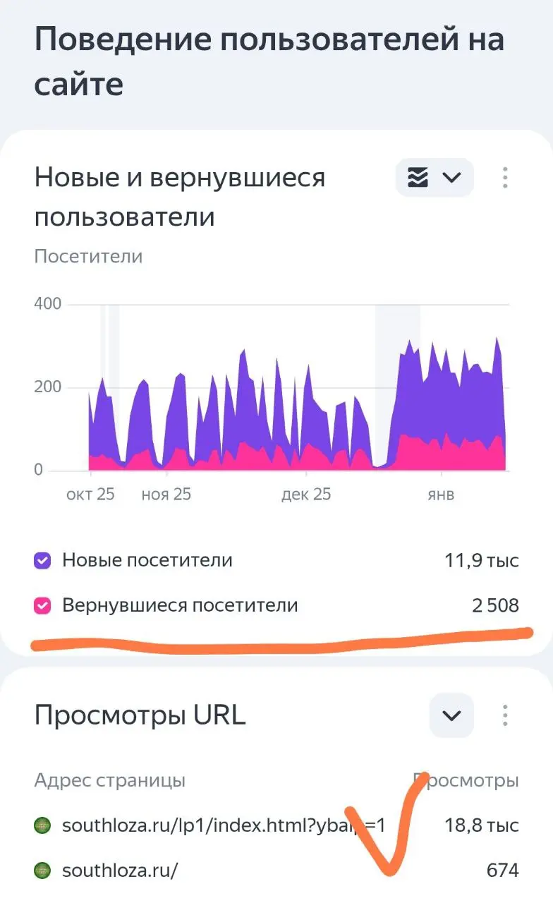 Так, событие настолько важное, что я отвлекусь от статей про цены, и расскажу | Сетка — социальная сеть от hh.ru