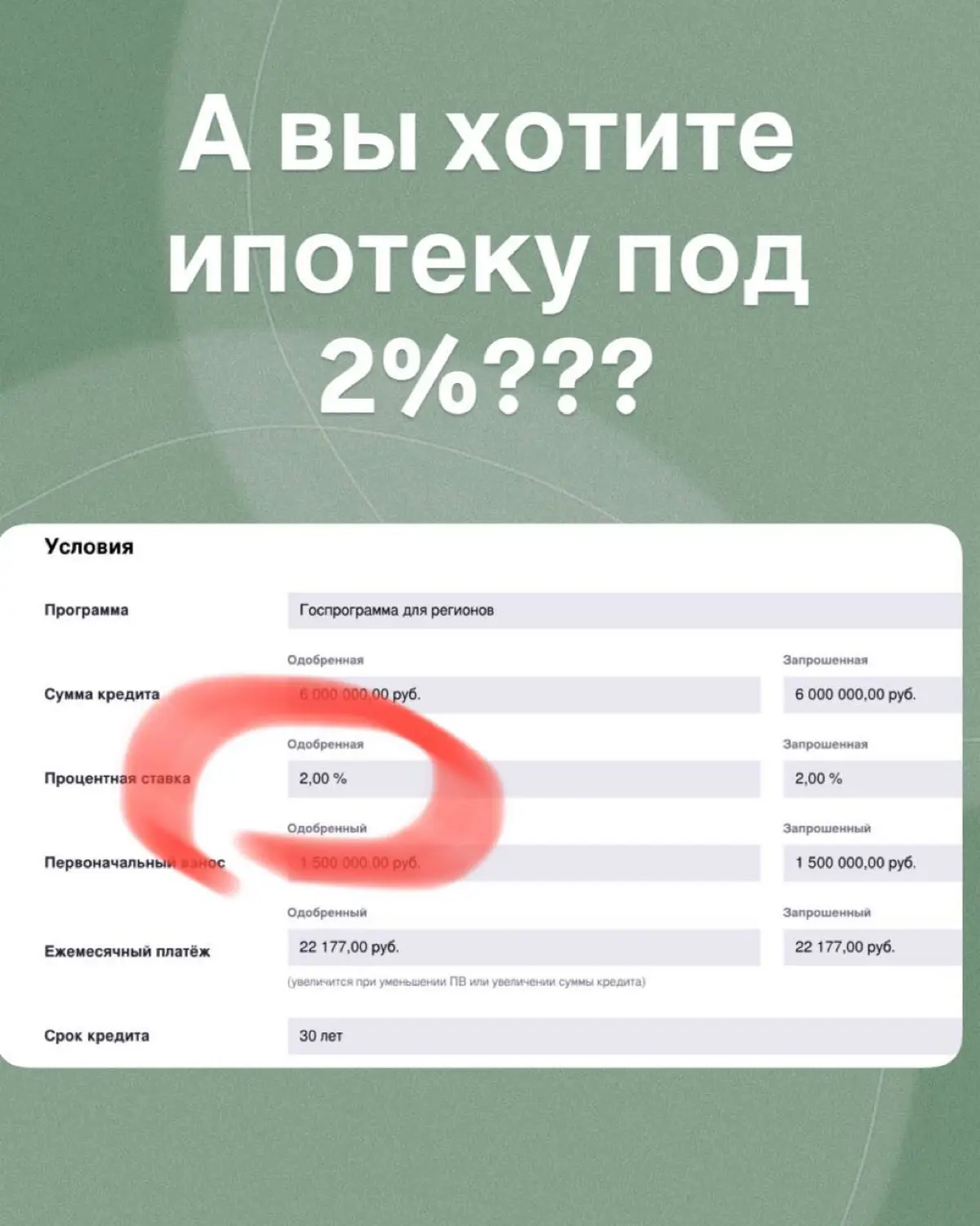 Ипотека под 2% | Сетка — социальная сеть от hh.ru