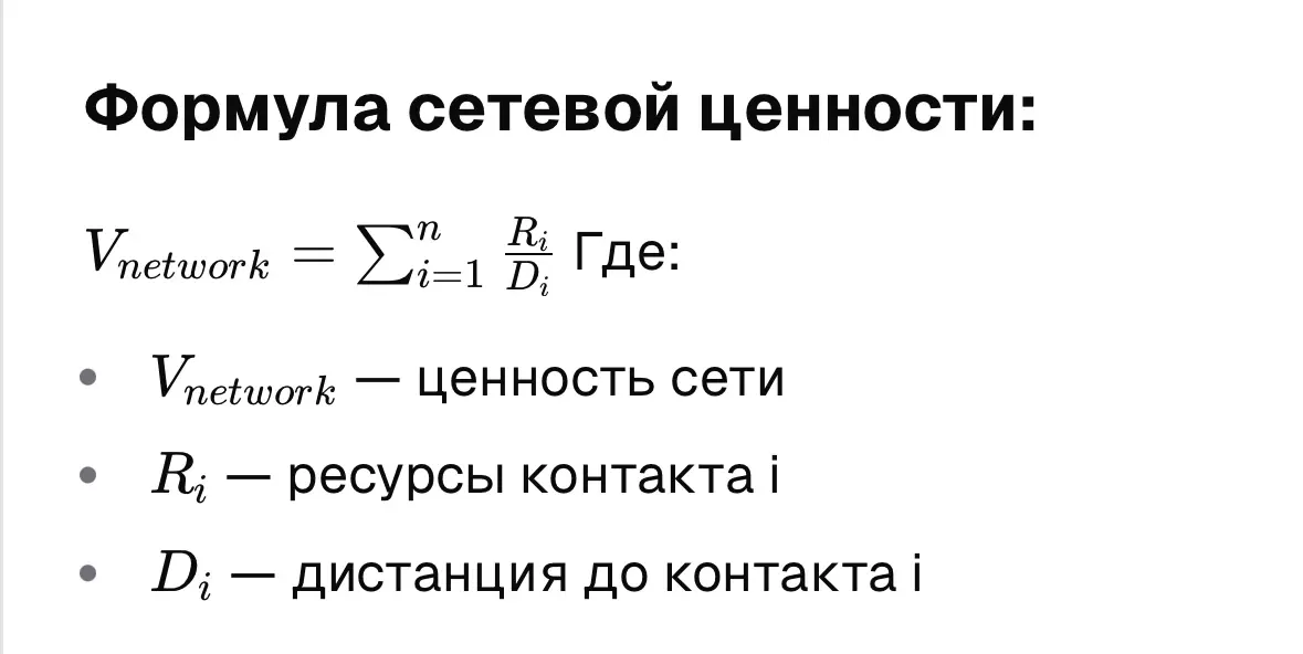 Как планировать бизнес‑действия без гороскопов? | Сетка — социальная сеть от hh.ru