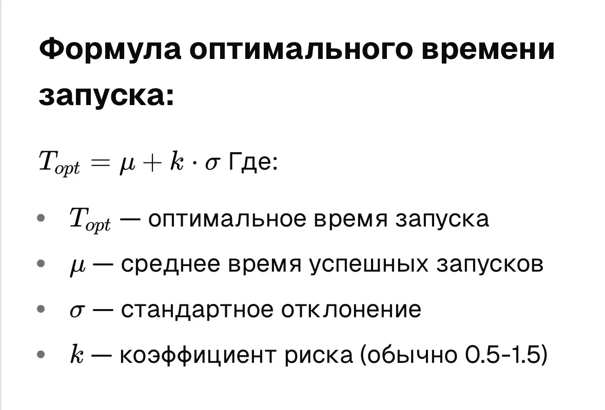 Как планировать бизнес‑действия без гороскопов? | Сетка — социальная сеть от hh.ru