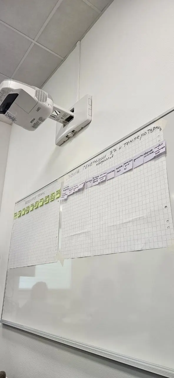 #MBA80 #управление #бизнеспроцессами #суббота #20декабря #разбор #кейсов #ситуаций #процессов #людей #сознания | Сетка — социальная сеть от hh.ru