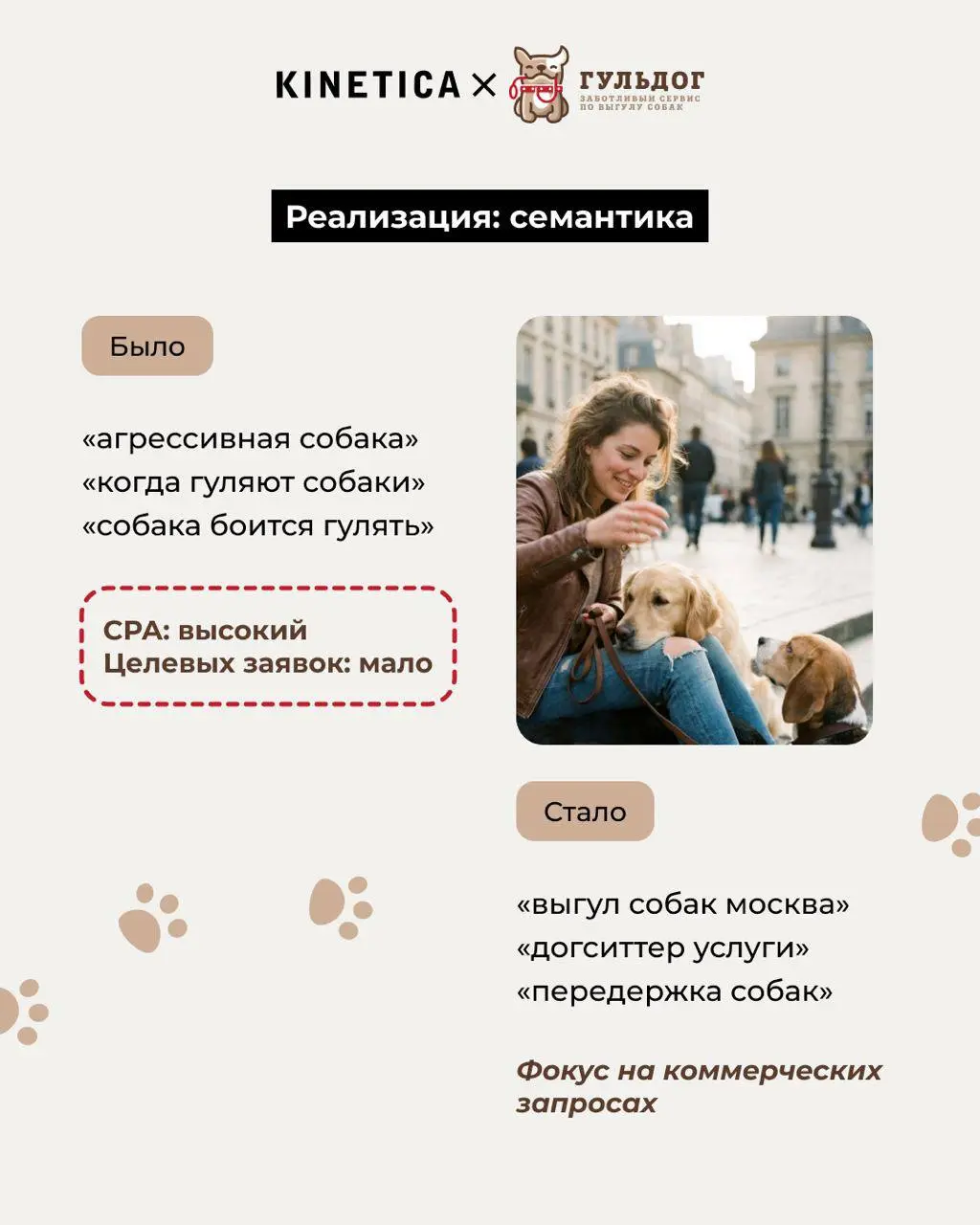 🐾 Стоковые фото vs реальные догситтеры. Вы бы что выбрали?
🐶 Сегодня рассказываю про проект, где главными героями стали не алгоритмы, а обычные догситтеры с их фотографиями | Сетка — социальная сеть от hh.ru