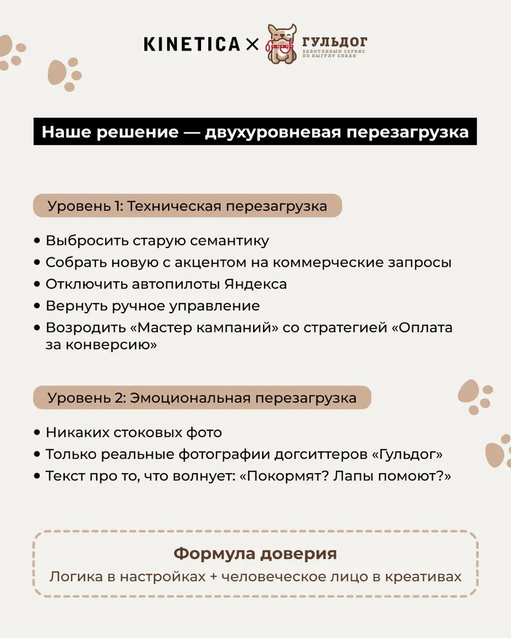 🐾 Стоковые фото vs реальные догситтеры. Вы бы что выбрали?
🐶 Сегодня рассказываю про проект, где главными героями стали не алгоритмы, а обычные догситтеры с их фотографиями | Сетка — социальная сеть от hh.ru