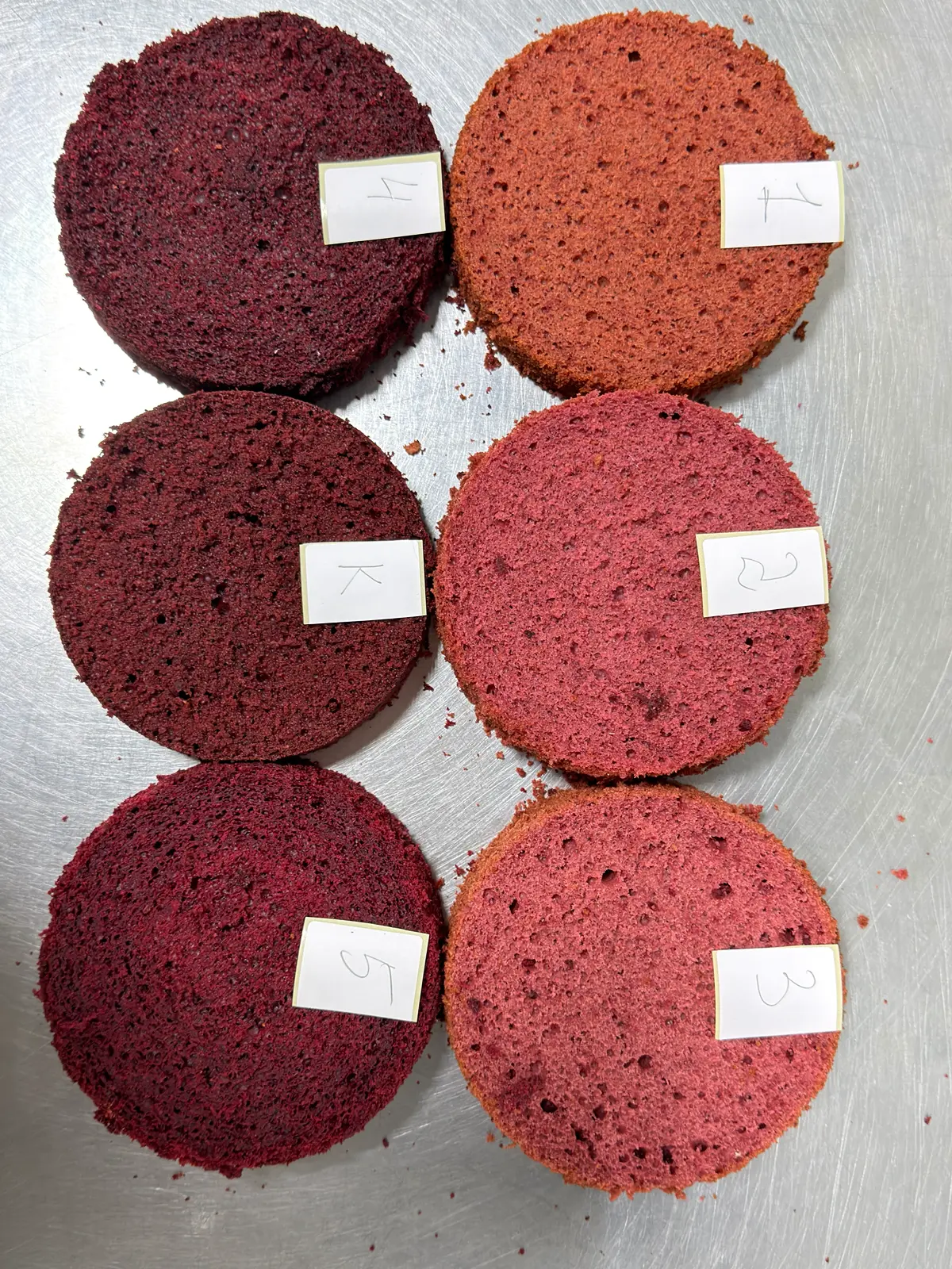 Пищевая химия. | Сетка — социальная сеть от hh.ru