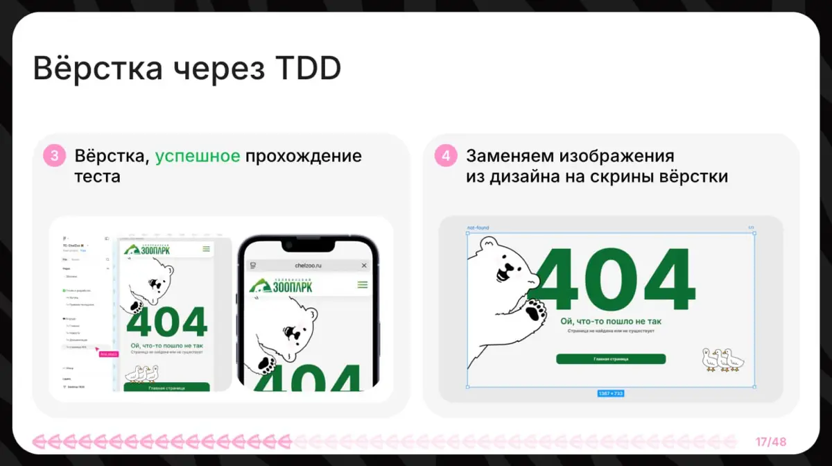 😻 Презентация HeisenBug | Сетка — социальная сеть от hh.ru