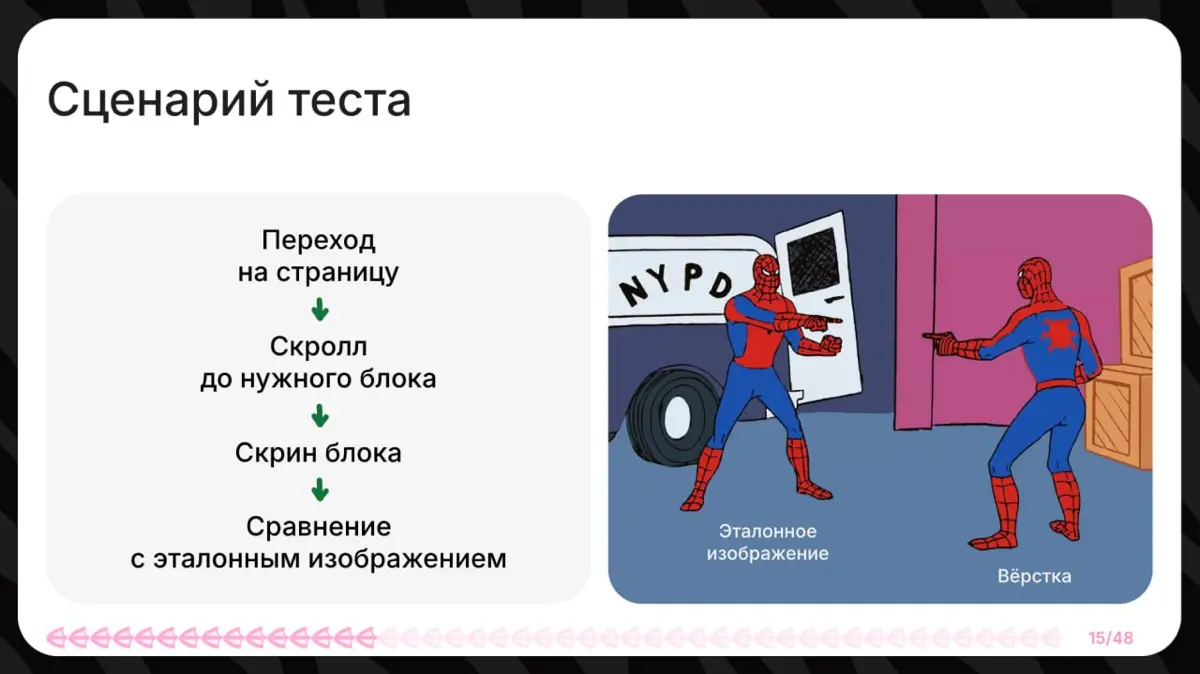 😻 Презентация HeisenBug | Сетка — социальная сеть от hh.ru