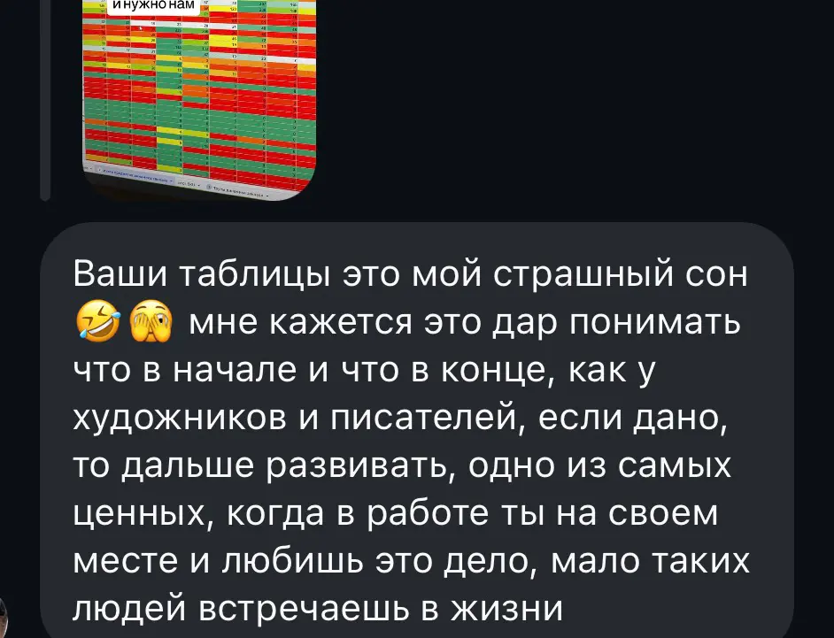 Зачем нужны все эти таблицы
Я не сторонник отчетов ради отчетов | Сетка — социальная сеть от hh.ru