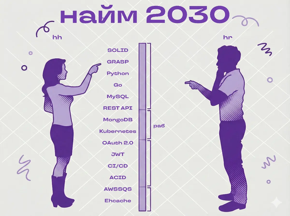 Навыкоцентричный найм. Что с ним? 🤔 | Сетка — социальная сеть от hh.ru