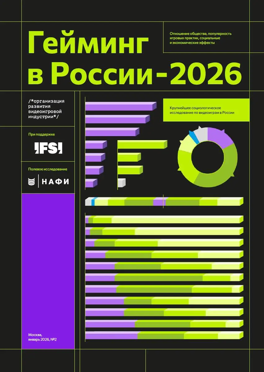 Свежие обложки отчетов.
Люблю листать отчеты, делаю это регулярно.
В копилочку беру приемы визуализации, обложки и их метафоры. Так тренирую насмотренность | Сетка — социальная сеть от hh.ru