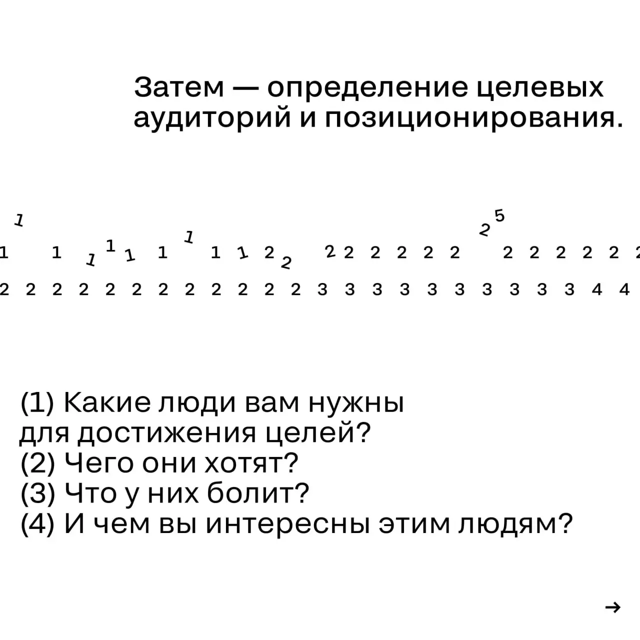 Личный бренд — это не канал и не количество подписчиков
Личный бренд многие воспринимают как набор частностей | Сетка — социальная сеть от hh.ru