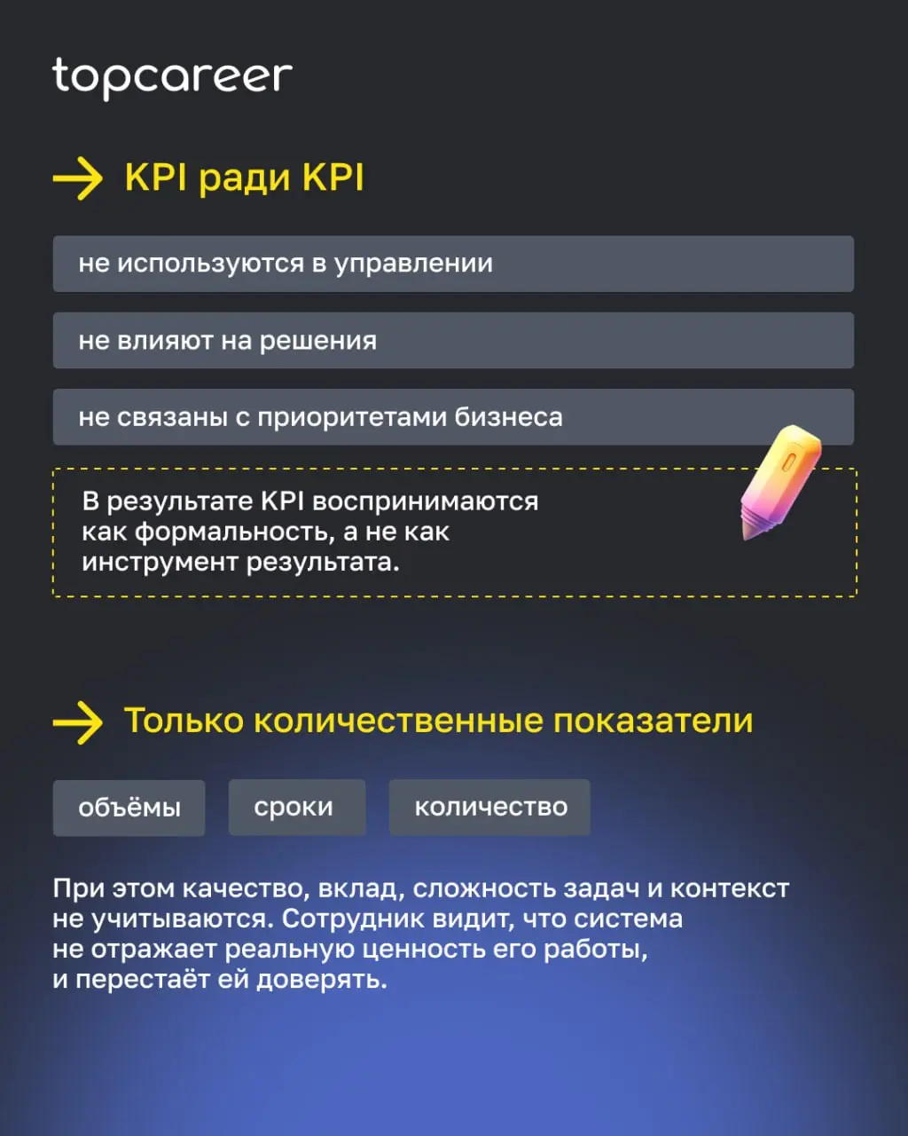 KPI — один из самых сильных рычагов мотивации. Но также и один из самых частых источников напряжения в командах | Сетка — социальная сеть от hh.ru