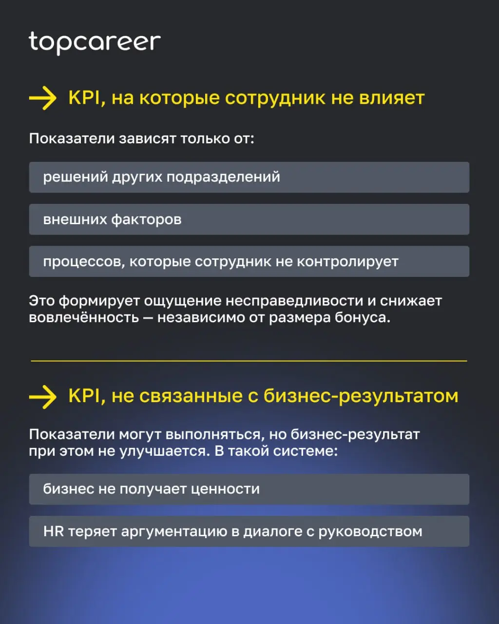 KPI — один из самых сильных рычагов мотивации. Но также и один из самых частых источников напряжения в командах | Сетка — социальная сеть от hh.ru