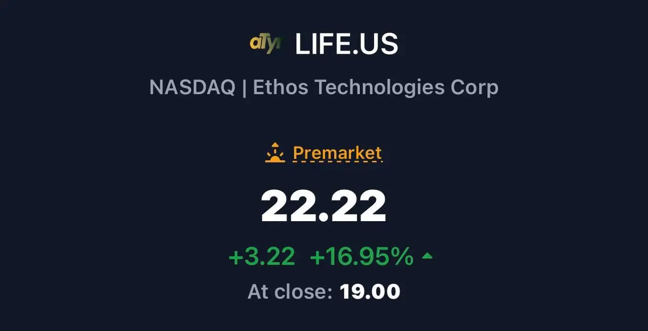 Принял участие в двух IPO
Пре-маркет показывает #LIFE.US +16,95% и PICS.US +24%
Жду открытия торгов | Сетка — социальная сеть от hh.ru