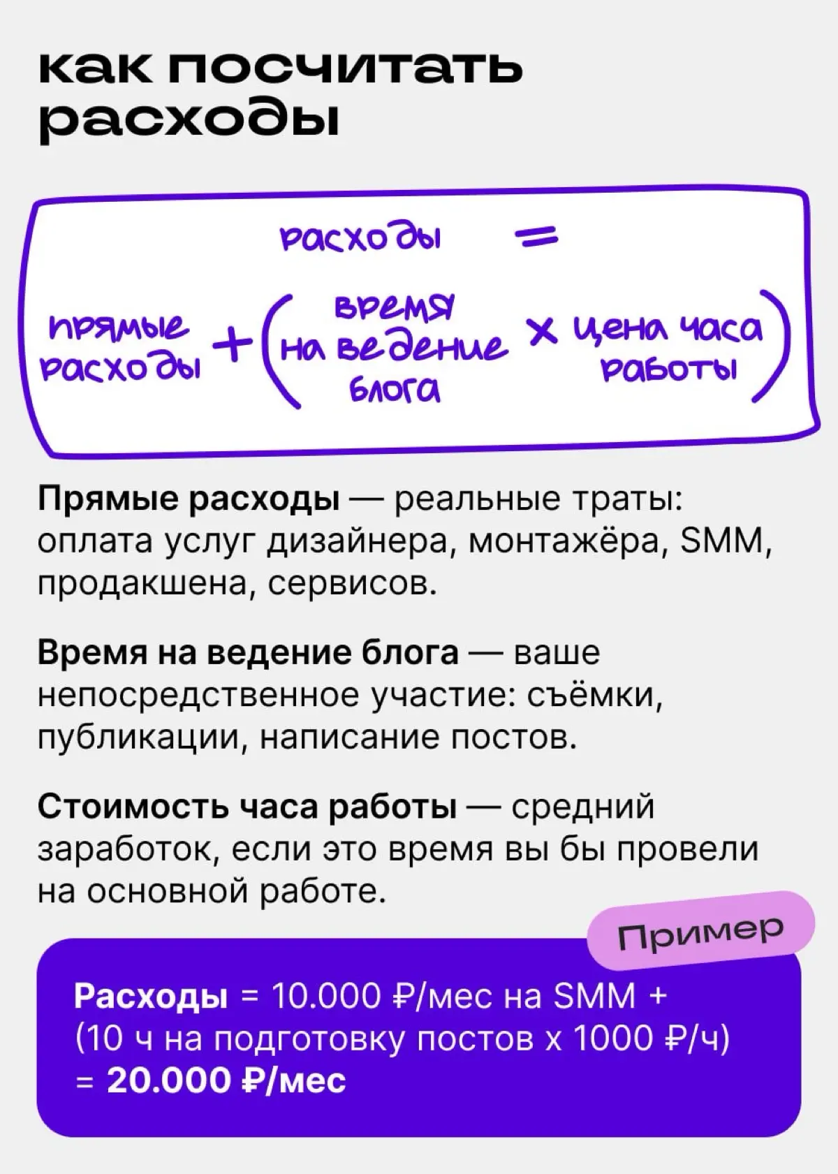 Посчитайте ROI — оцените эффективность своей публичности | Сетка — социальная сеть от hh.ru