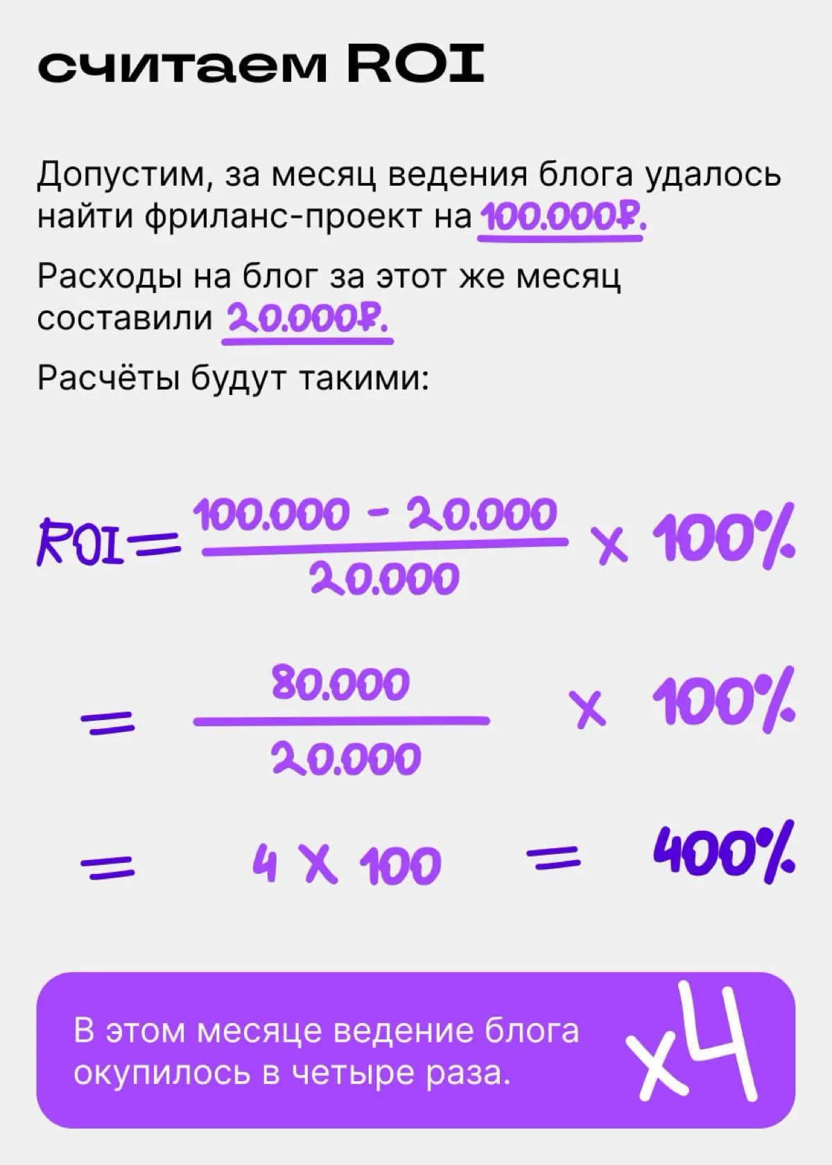 Посчитайте ROI — оцените эффективность своей публичности | Сетка — социальная сеть от hh.ru