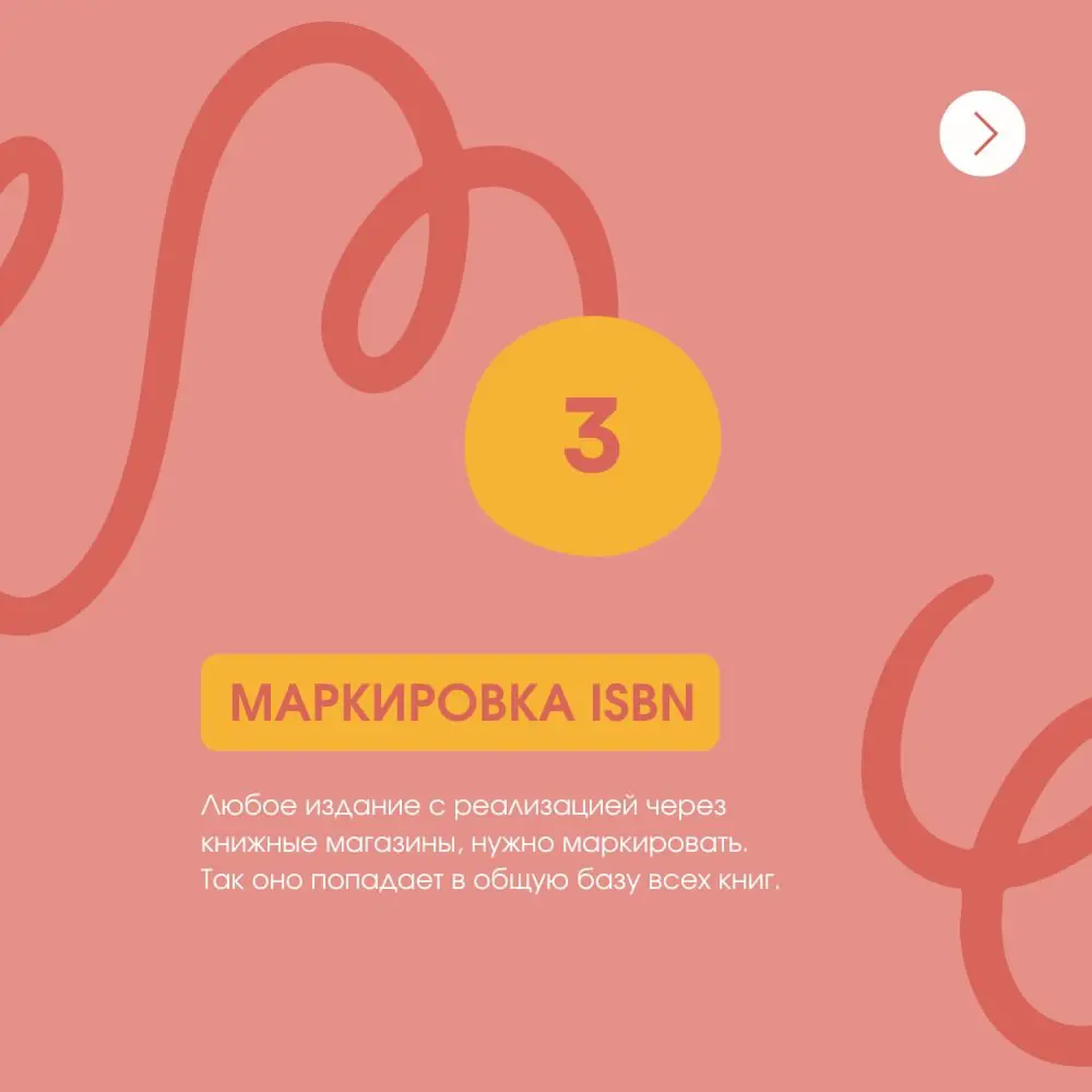 Чек-лист "Как издать книгу от А до Я" | Сетка — социальная сеть от hh.ru