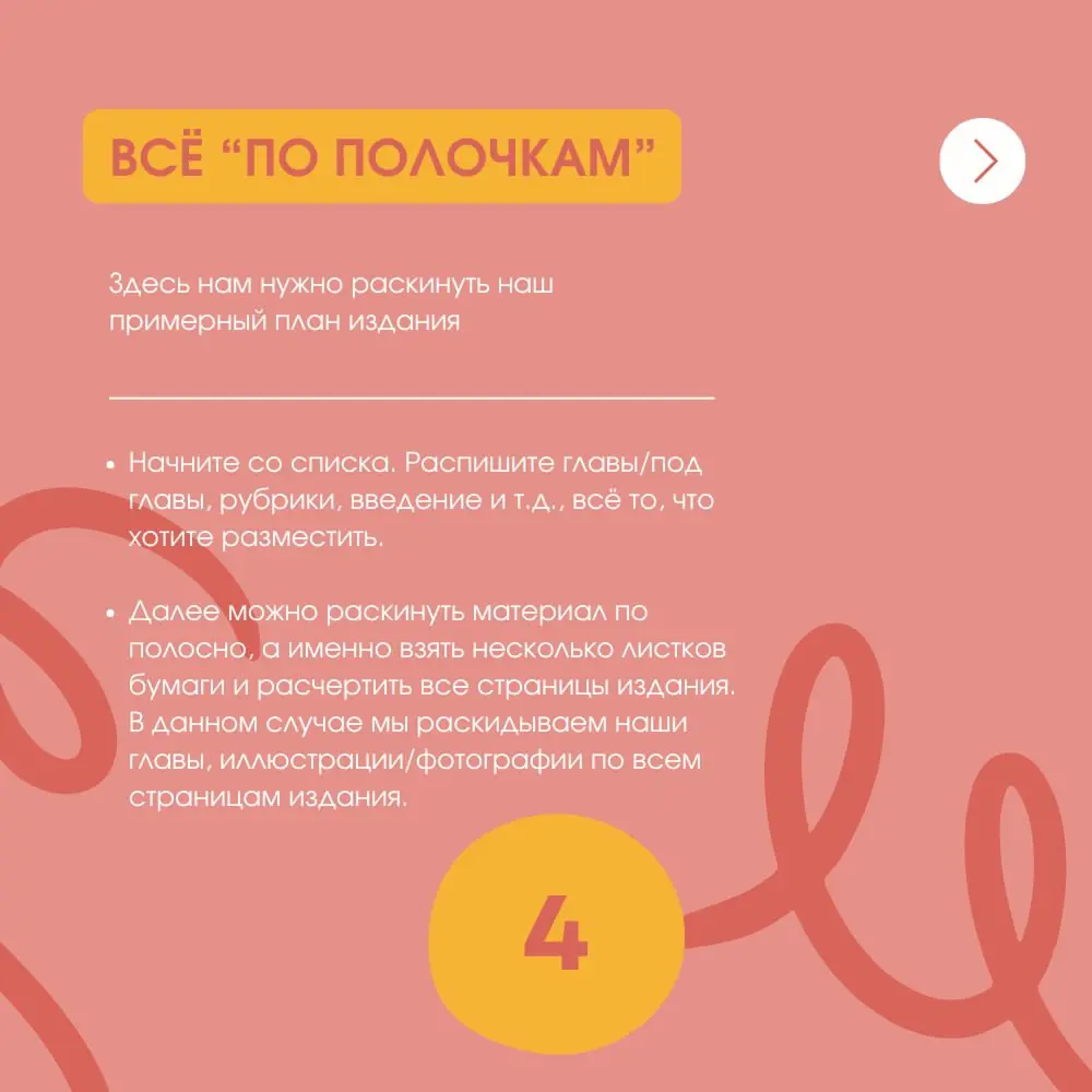 Чек-лист "Как издать книгу от А до Я" | Сетка — социальная сеть от hh.ru