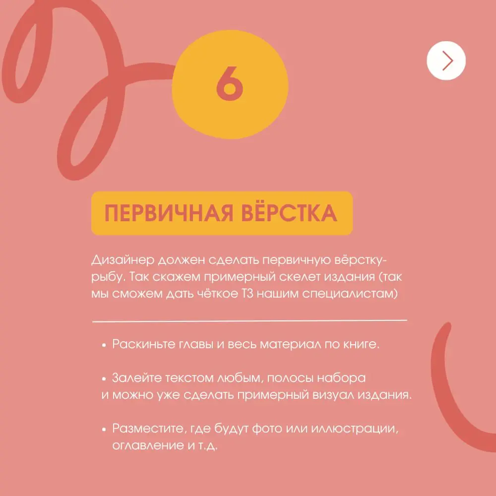 Чек-лист "Как издать книгу от А до Я" | Сетка — социальная сеть от hh.ru