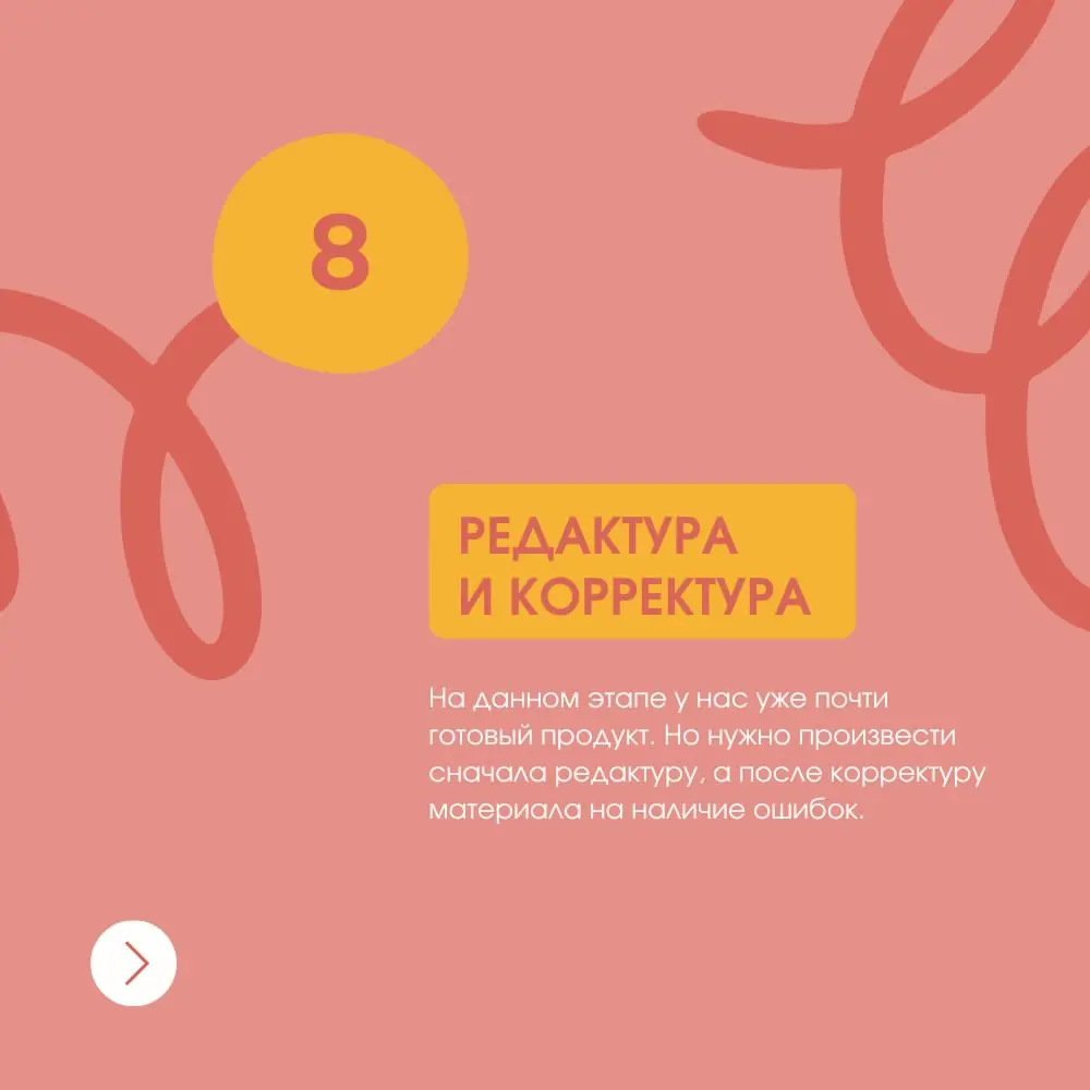 Чек-лист "Как издать книгу от А до Я" | Сетка — социальная сеть от hh.ru