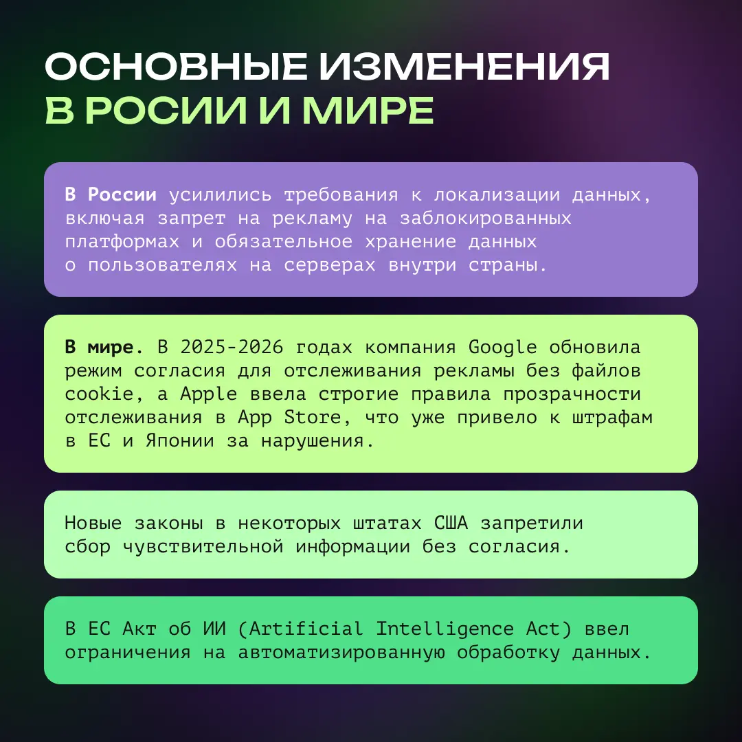 🌐 Поговорим о конфиденциальности данных? | Сетка — социальная сеть от hh.ru