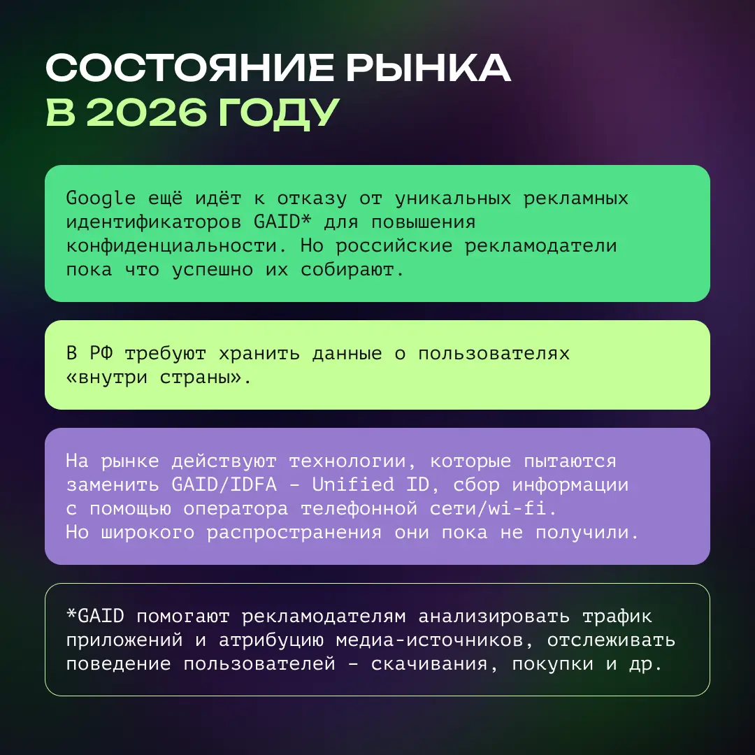 🌐 Поговорим о конфиденциальности данных? | Сетка — социальная сеть от hh.ru