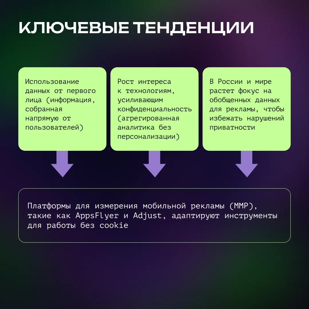 🌐 Поговорим о конфиденциальности данных? | Сетка — социальная сеть от hh.ru