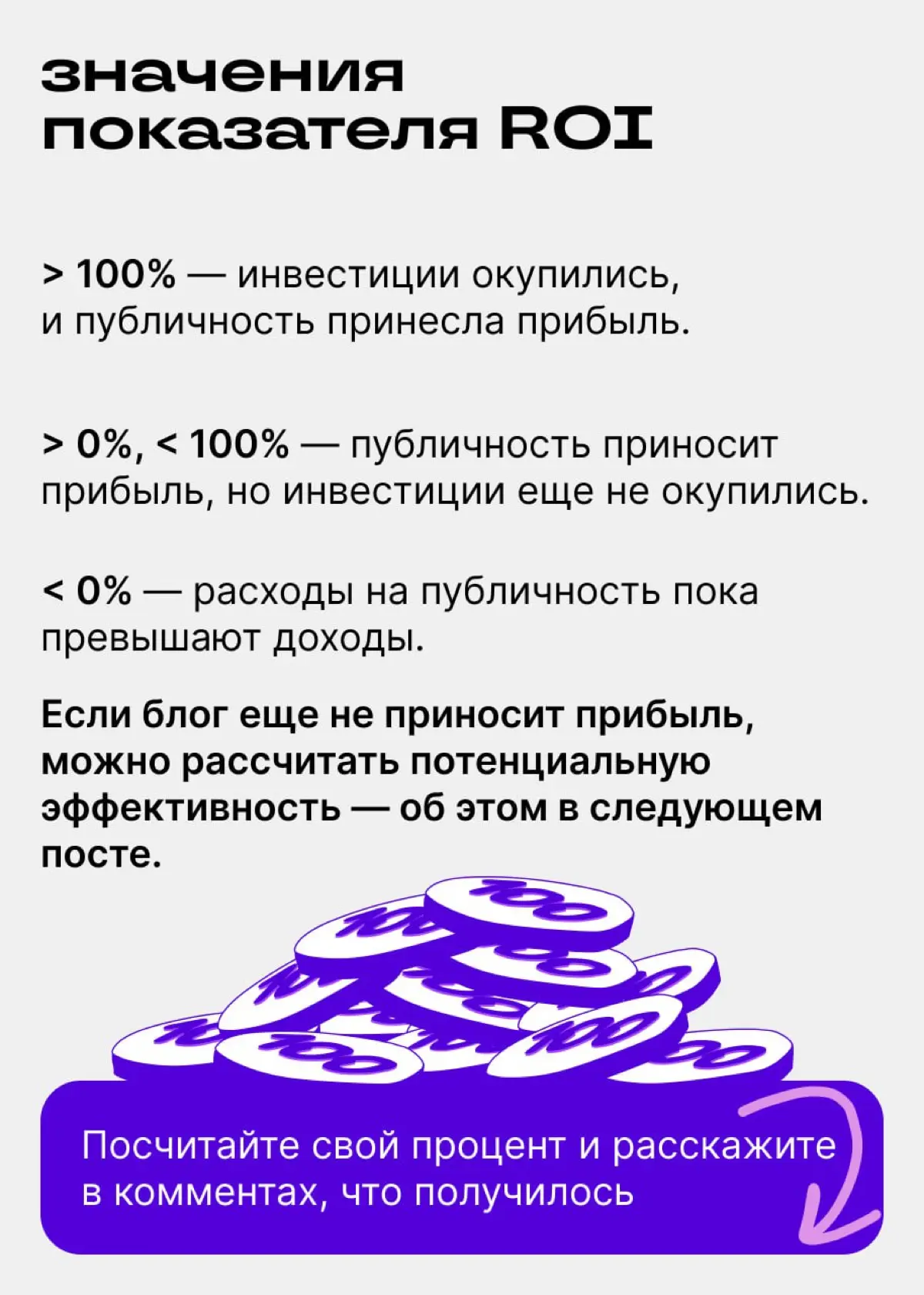 Посчитайте ROI — оцените эффективность своей публичности | Сетка — социальная сеть от hh.ru