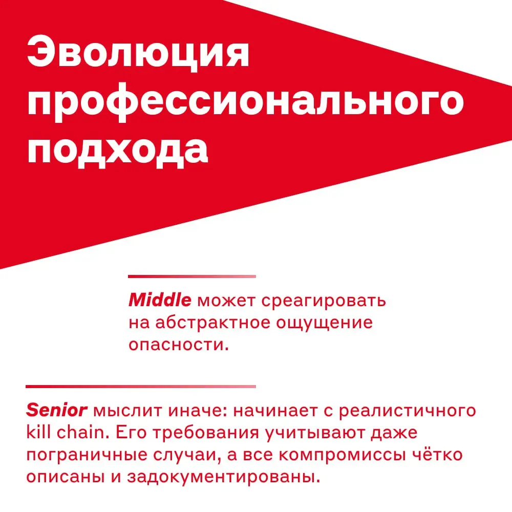 Найдите 5 отличий между middle и senior 👀
Работа в MLSecOps — это всегда выбор фокуса | Сетка — социальная сеть от hh.ru