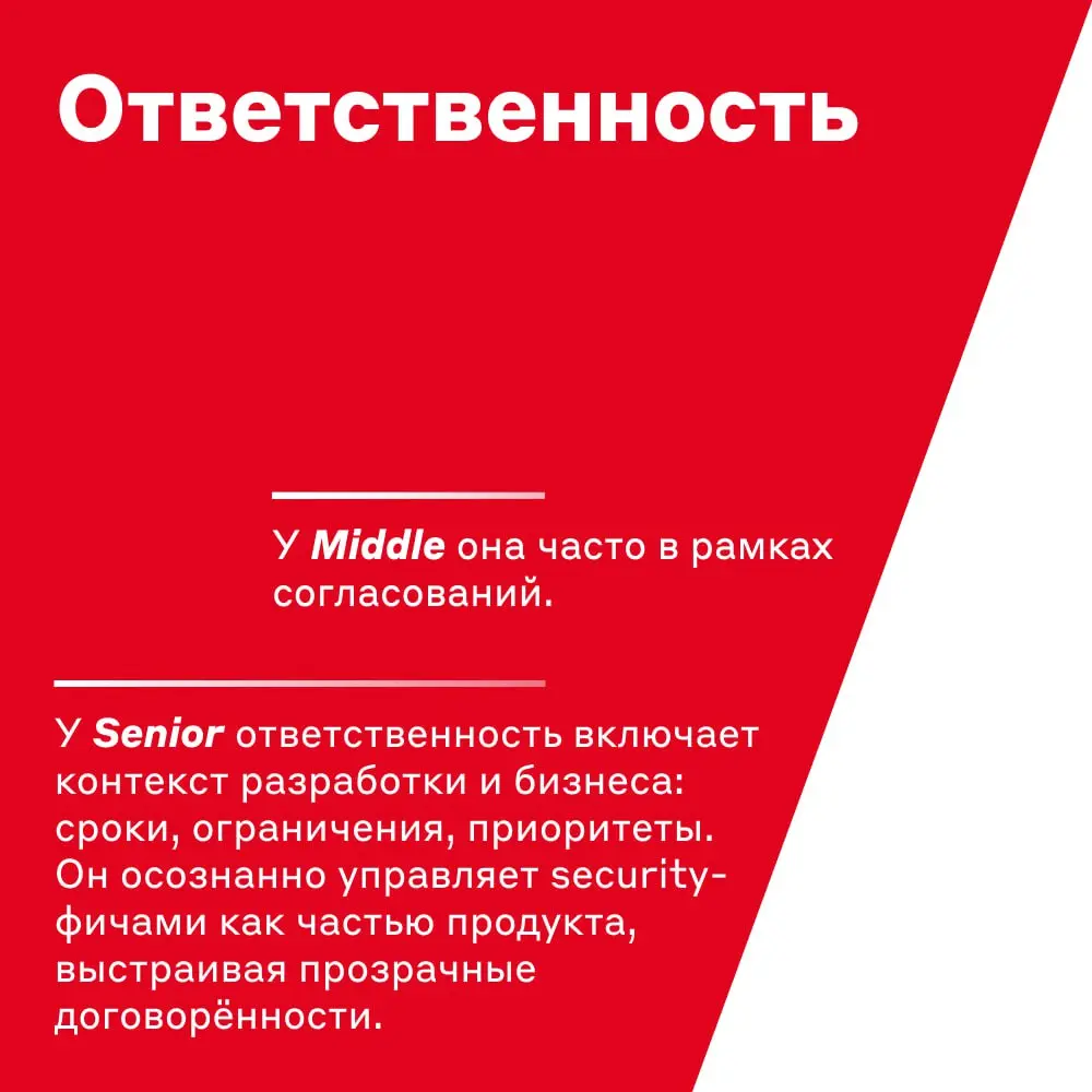 Найдите 5 отличий между middle и senior 👀
Работа в MLSecOps — это всегда выбор фокуса | Сетка — социальная сеть от hh.ru