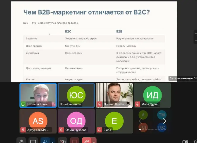 Выступила сегодня на митапе Mailingday про B2B email-маркетинг. Была рада видеть всех зубов и познакомиться с новыми коллегами | Сетка — социальная сеть от hh.ru