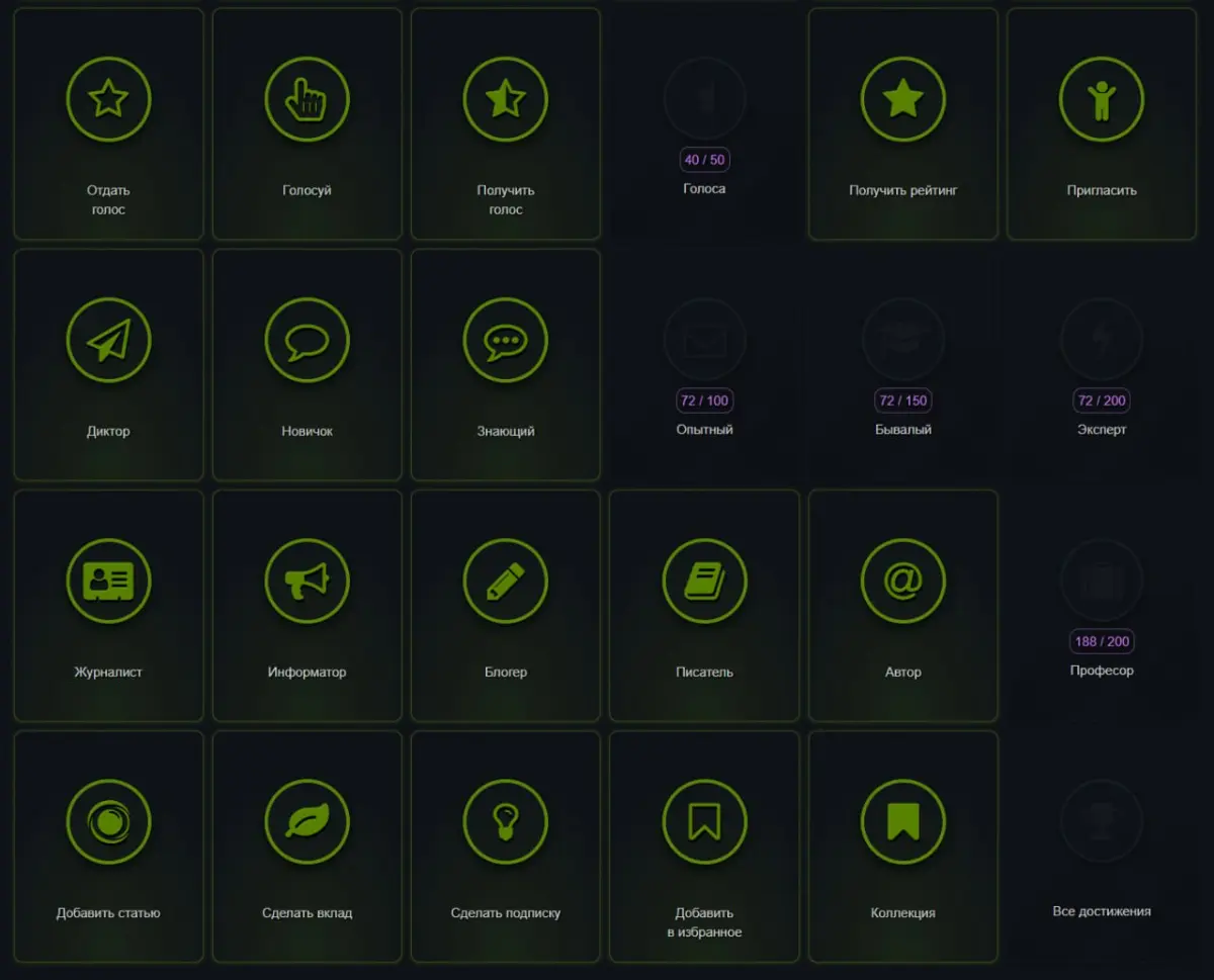 Обновление профиля пользователя v 6.6 - 29.01.2026 | Сетка — социальная сеть от hh.ru