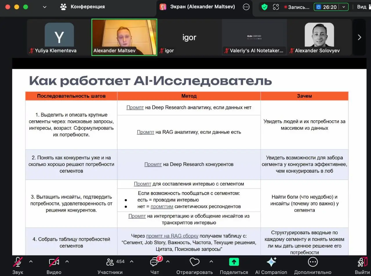 Слушаю доклад Саши Мальцева, AI директора Яндекс | Сетка — социальная сеть от hh.ru