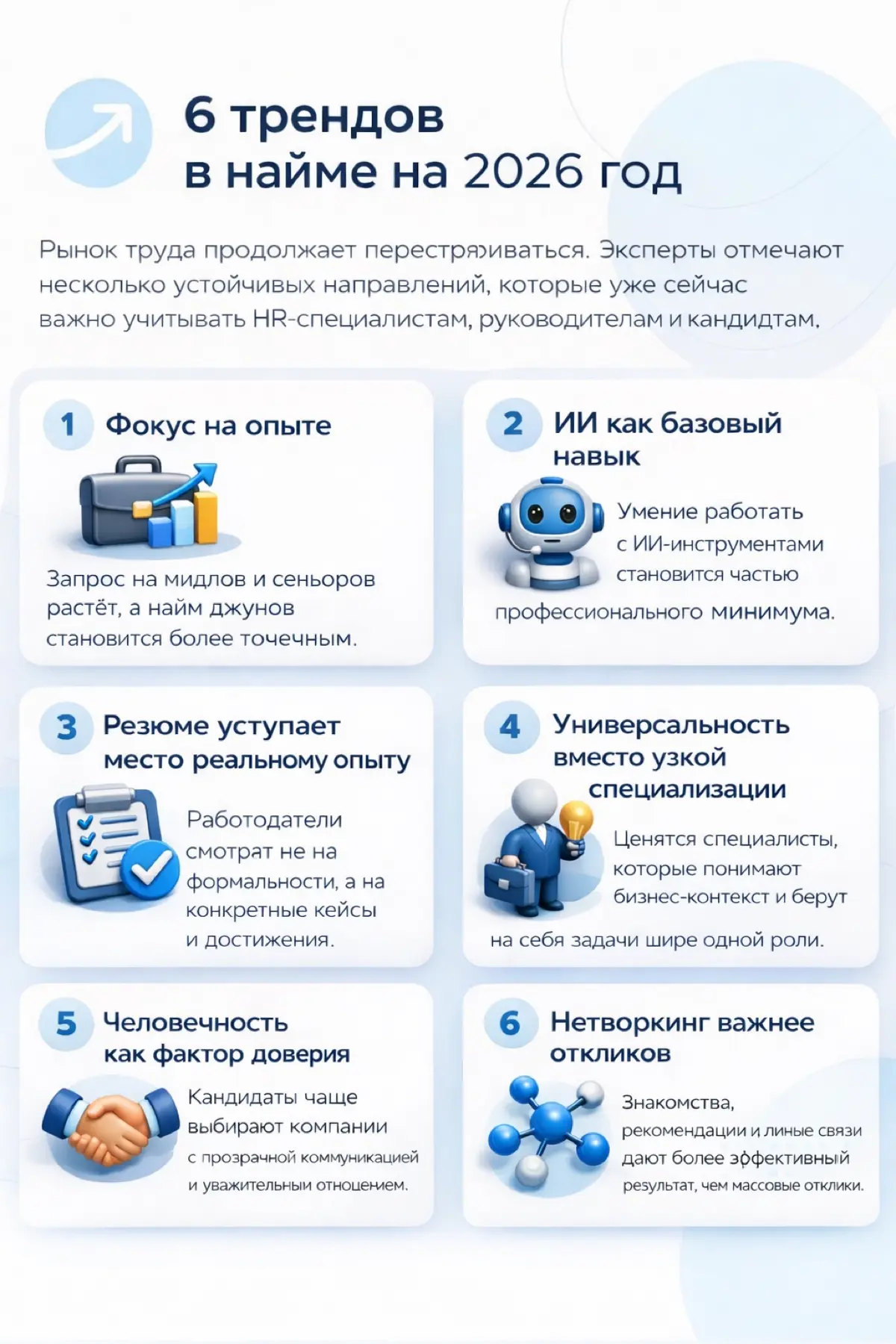 Что на самом деле меняется в найме в 2026? | Сетка — социальная сеть от hh.ru