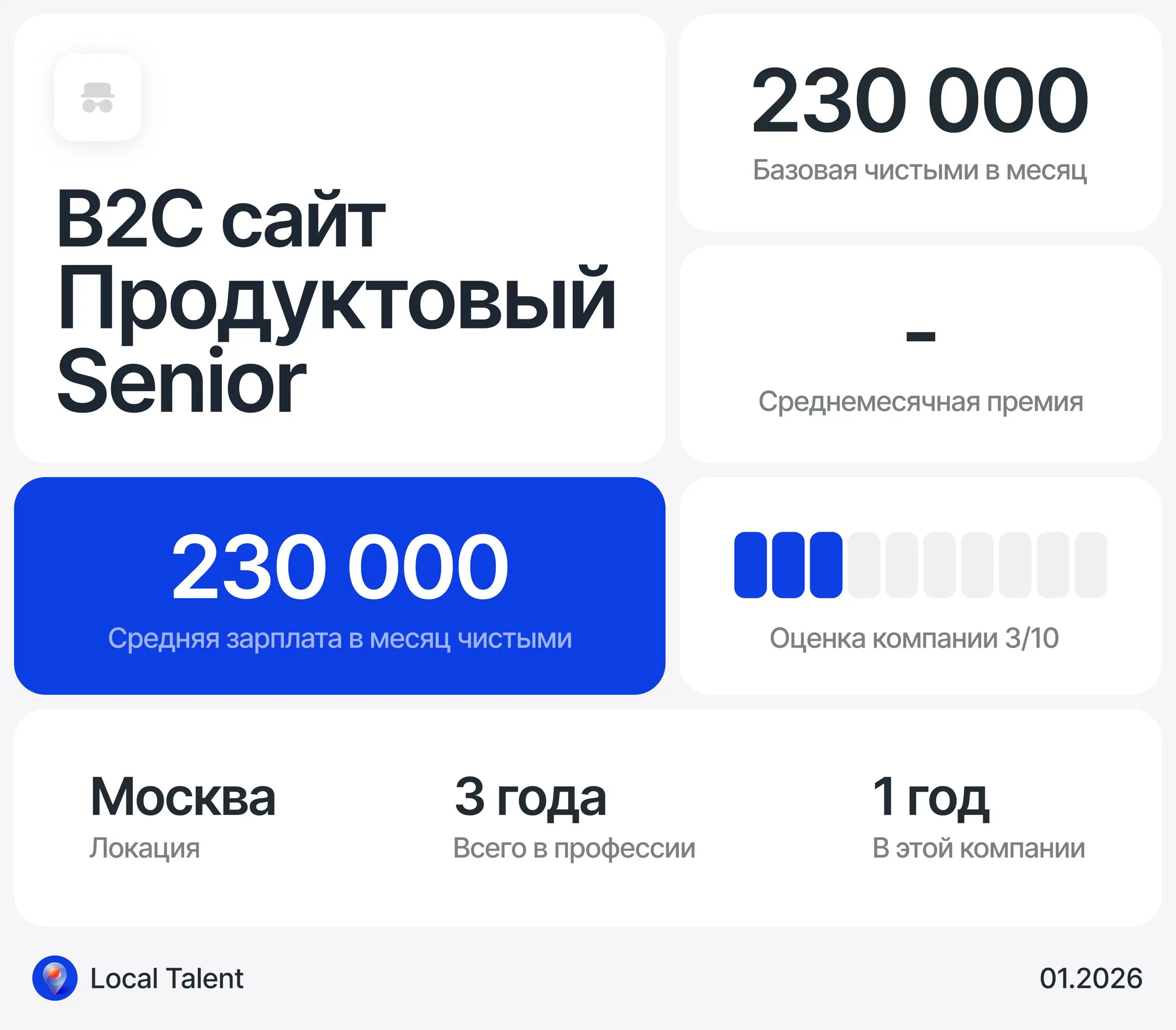 Зарплата 230 000 у Senior продуктового дизайнера в Интернет-магазин техники
Бонусы и дополнительные плюшки в компании
Один раз оплатили проезд на конференцию | Сетка — социальная сеть от hh.ru