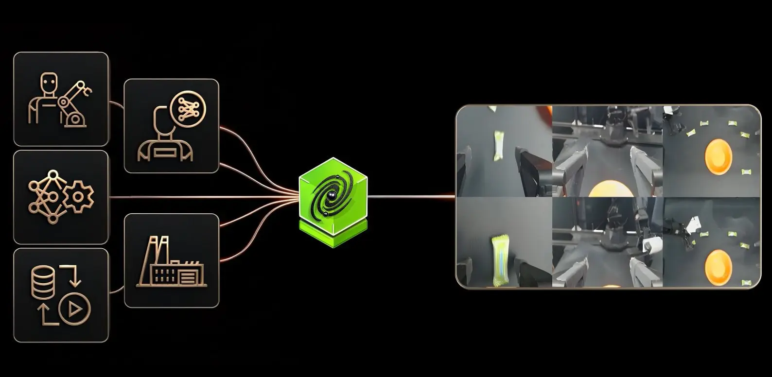 🤖 NVIDIA представила Cosmos Policy для роботов
NVIDIA запустила Cosmos Policy — новую политику управления роботами на основе world foundation model | Сетка — социальная сеть от hh.ru