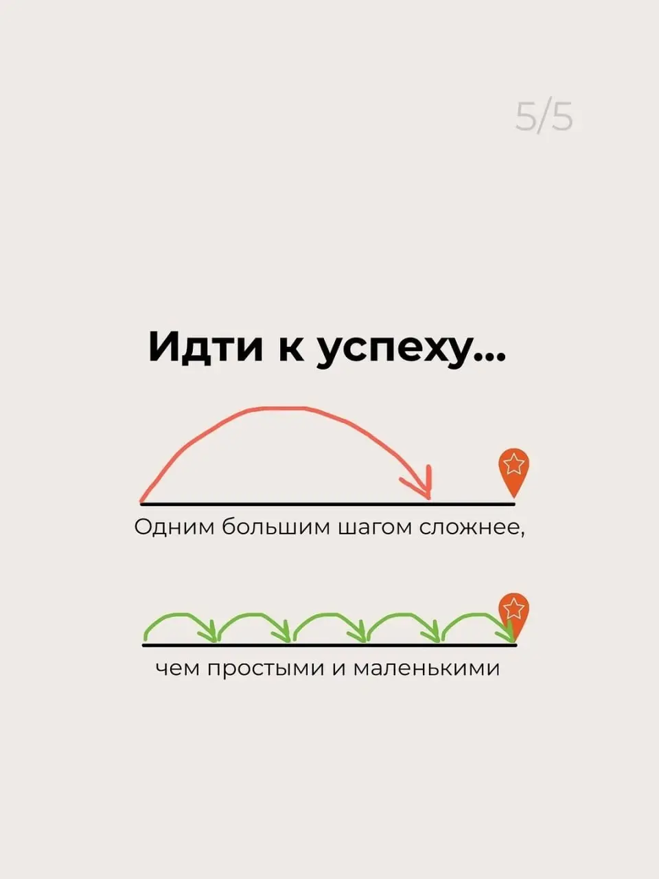 Откройте окно, впустите это прекрасное утро и позвольте ветру удачи наполнить ваш день смыслами. Доброе утро мои дорогие! Отличной вам пятницы! 💋 | Сетка — социальная сеть от hh.ru