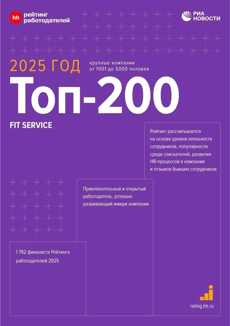 FIT SERVICE вошёл в топ-200 лучших работодателей России по версии hh.ru! ⭐️
Мы заняли 154 место среди 1792 финалистов рейтинга | Сетка — социальная сеть от hh.ru