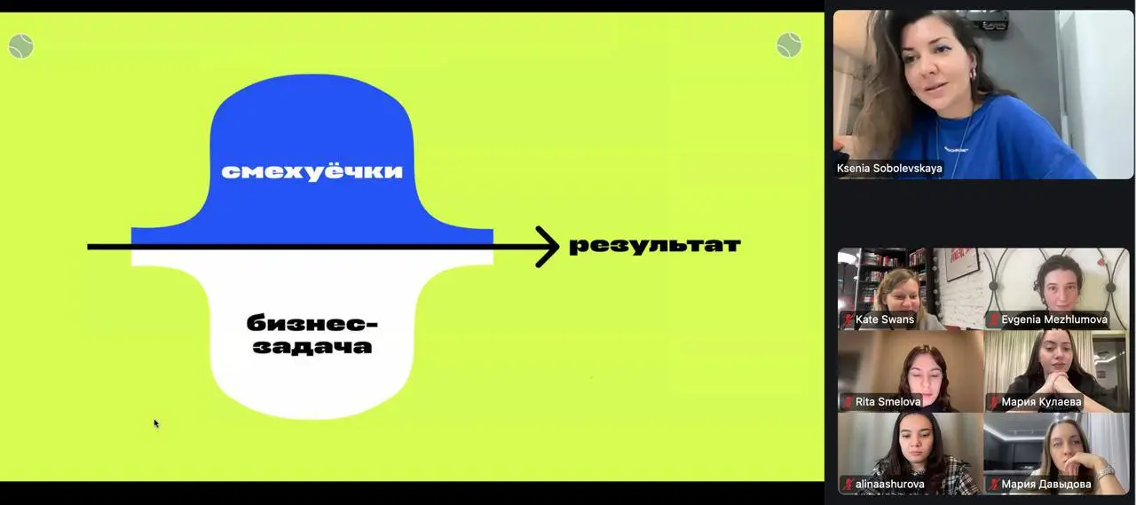 Провели уже вторую встречу с Ксюшей, хэдом внутрикома Авиасейлс | Сетка — социальная сеть от hh.ru