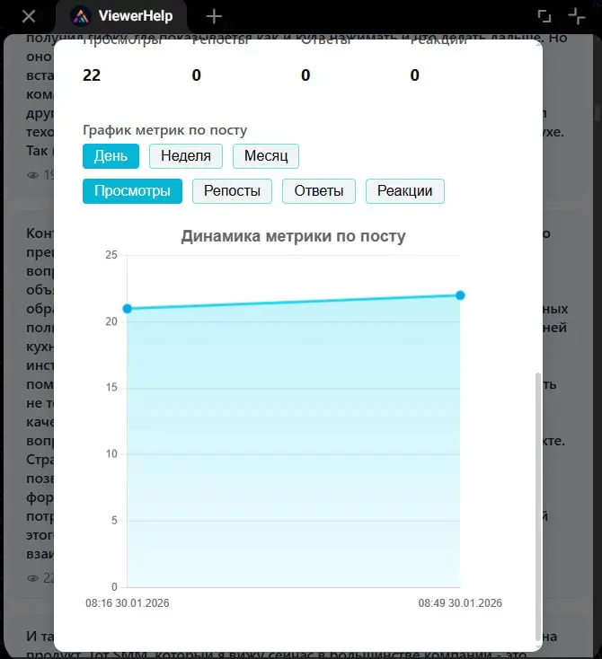 Mini App аналитика ТГ каналов? Знакомьтесь с моим проектом | Сетка — социальная сеть от hh.ru