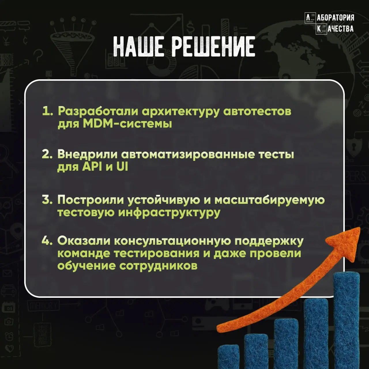 Ручные тесты стали тормозом вашего IT‑проекта?
➡️Тогда читайте наш новый кейс.
Мы помогли отечественной MDM‑платформе масштабироваться | Сетка — социальная сеть от hh.ru