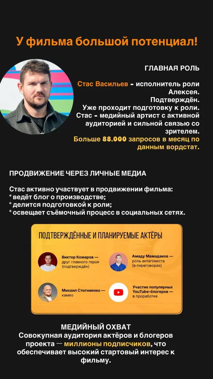 Краткая информация о полнометражном фильме «Тренер».
Если интересно, могу прислать презентацию с более подробным описанием проекта. | Сетка — социальная сеть от hh.ru