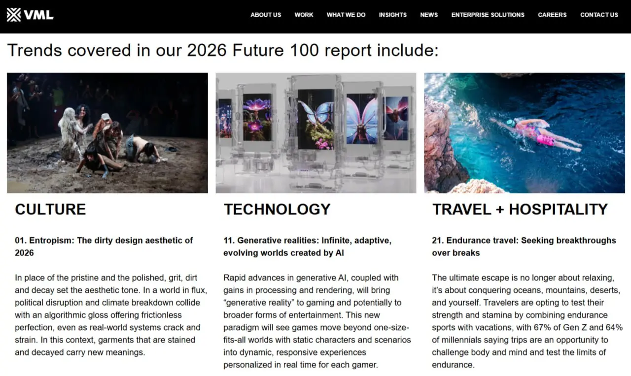 ⚡️ Что будет формировать поведение людей и брендов в 2026
🔣 В большом отчете «The Future 100: 2026» от VML фокус не на технологиях ради технологий, а на том, как люди приспосабливаются к нестабильному... | Сетка — социальная сеть от hh.ru