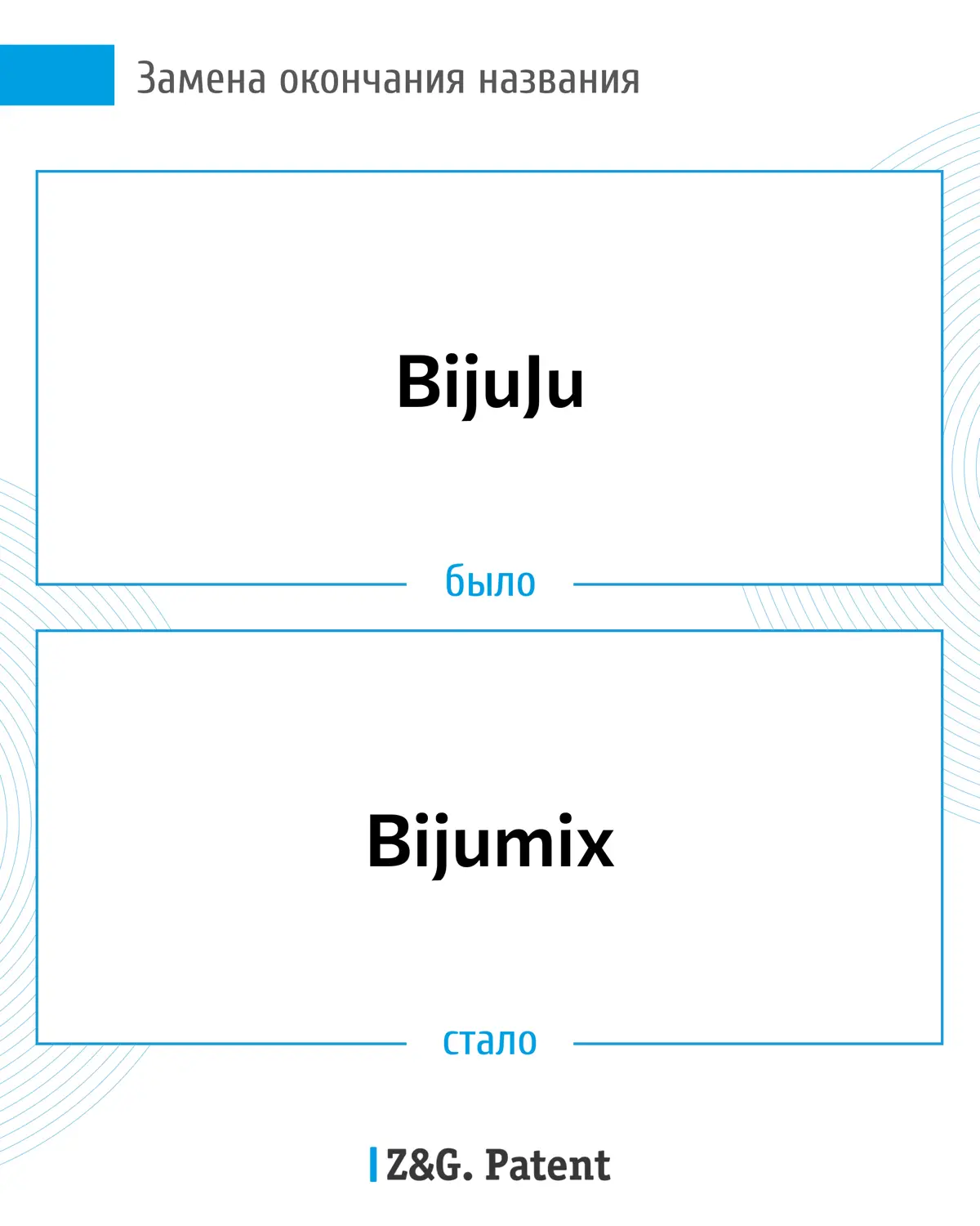 ⚡️ Успешная регистрация товарного знака: от «BijuJu” к “Bijumix
К нам обратился клиент за регистрацией товарного знака «BijuJu» | Сетка — социальная сеть от hh.ru