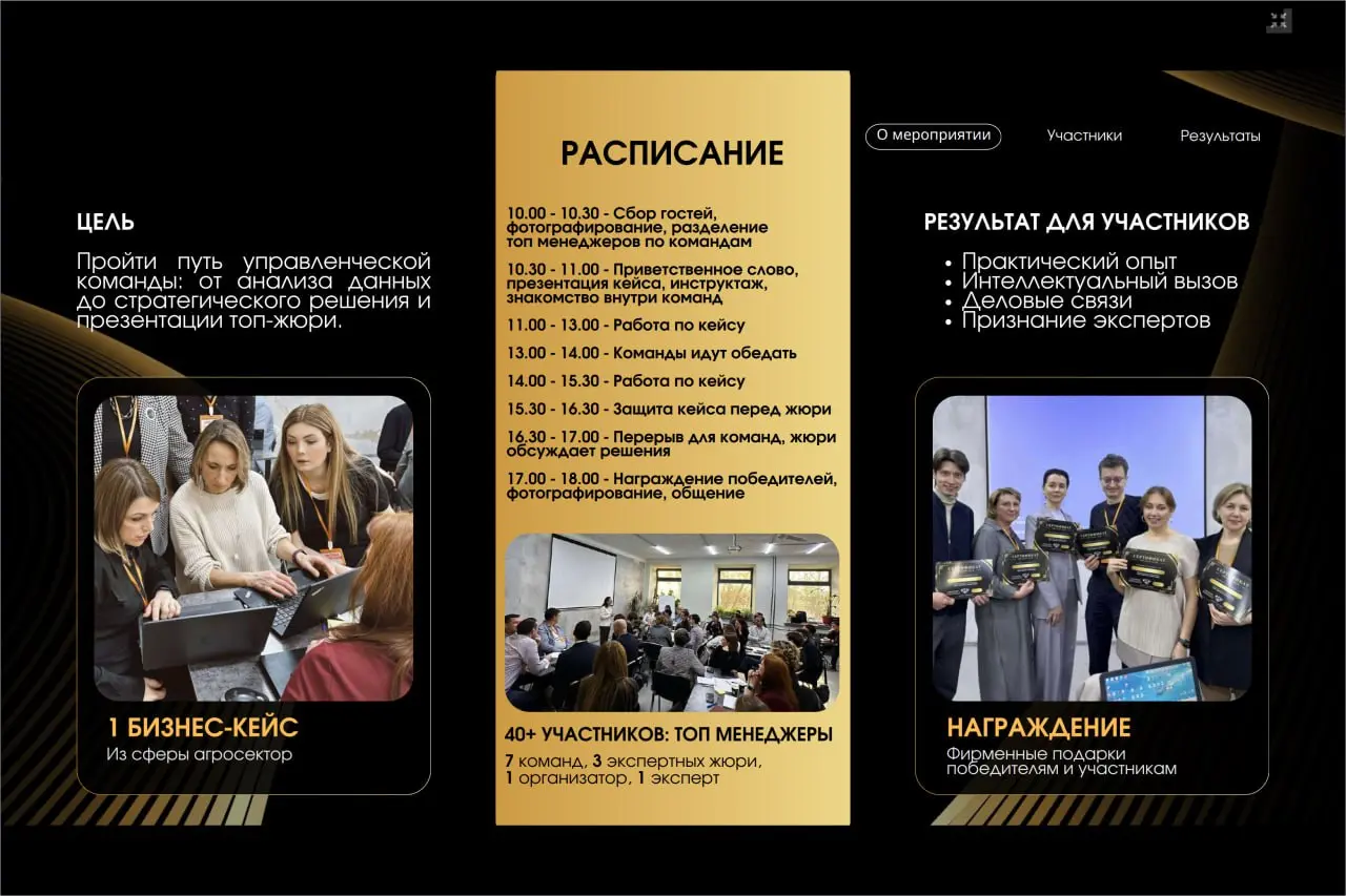 Ураааааа, наш с Андреем Буханцовым партнер - крутая бизнес школа - согласовала совместное сотрудничество и дату в марте для КЕЙС ЧЕМПИОНАТА: это определяет место, кол-во команд
Но попозже - напишу бол... | Сетка — социальная сеть от hh.ru