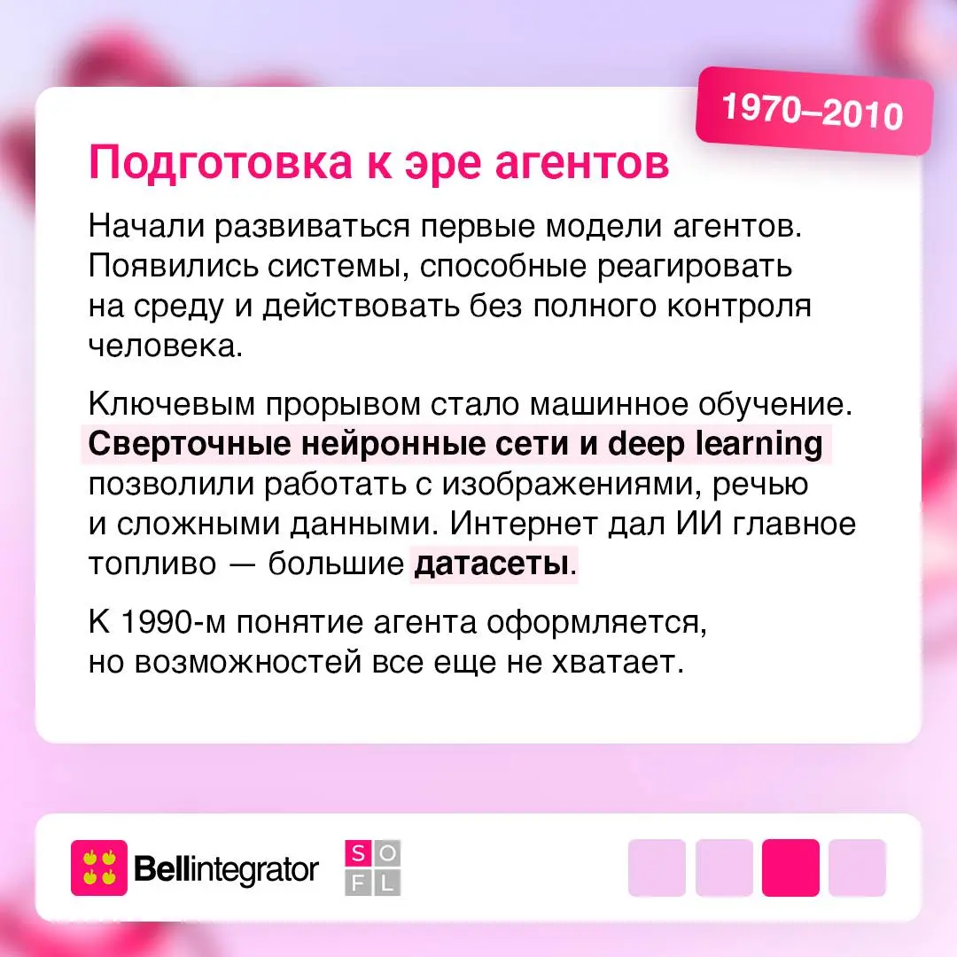 Немного истории — о том, как искусственный интеллект стал самостоятельным ⚙️
Когда-то ИИ умел только отвечать на вопросы, а сегодня он планирует, принимает решения и взаимодействует с реальным миром к... | Сетка — социальная сеть от hh.ru