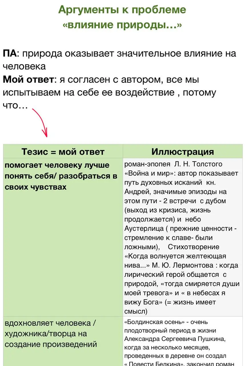 Готовясь к завтрашнему практикуму… | Сетка — социальная сеть от hh.ru