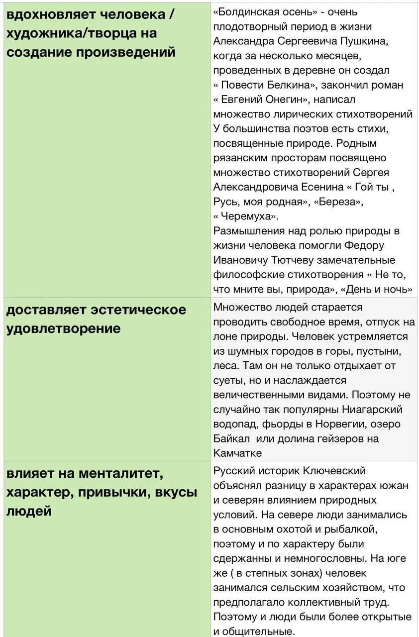 Готовясь к завтрашнему практикуму… | Сетка — социальная сеть от hh.ru
