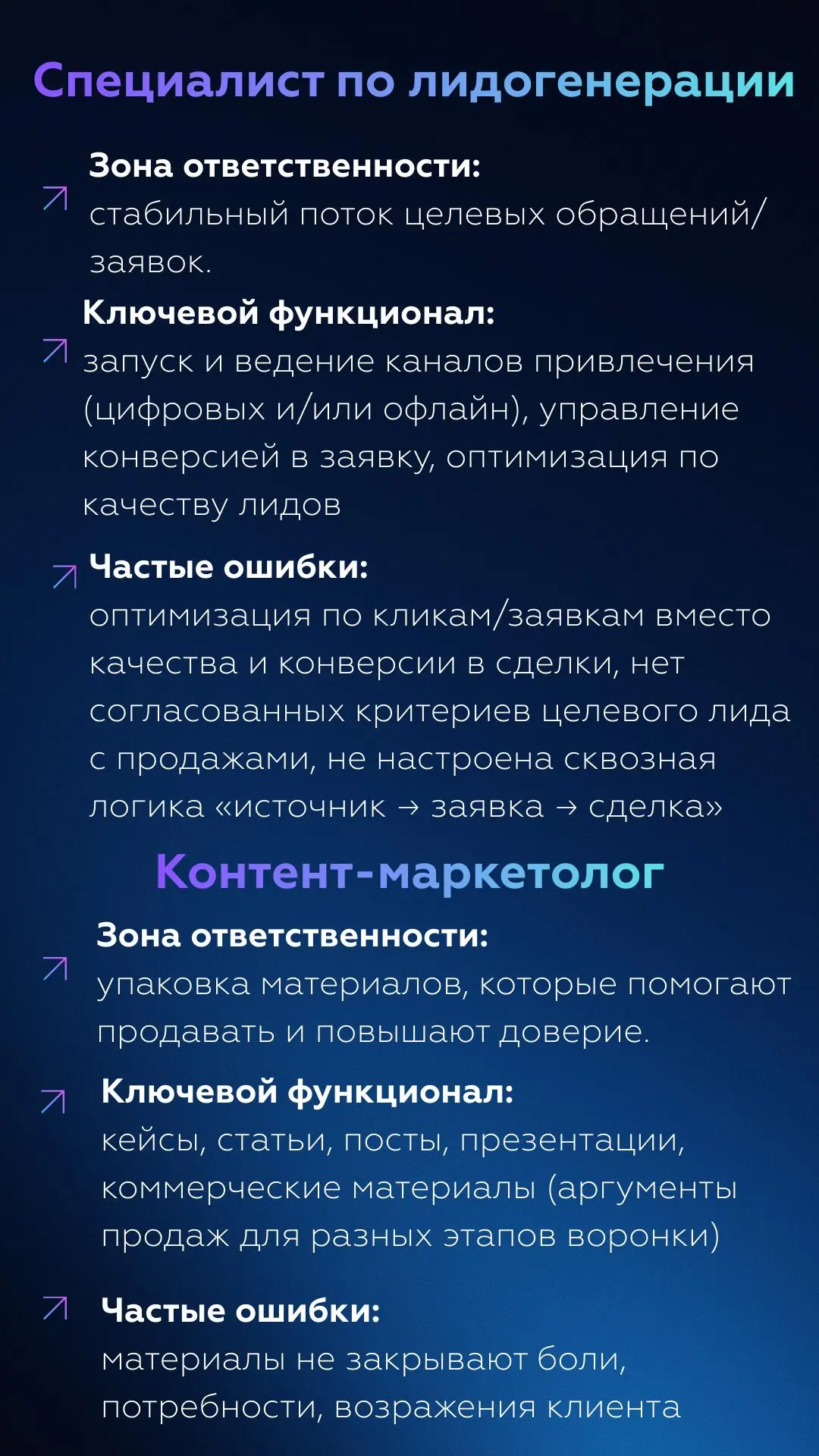 Ответственность и ключевой функционал в коммерческом блоке по ролям
Коммерческий блок почти всегда ломается не потому, что люди плохие, а потому что структуру не проектировали | Сетка — социальная сеть от hh.ru