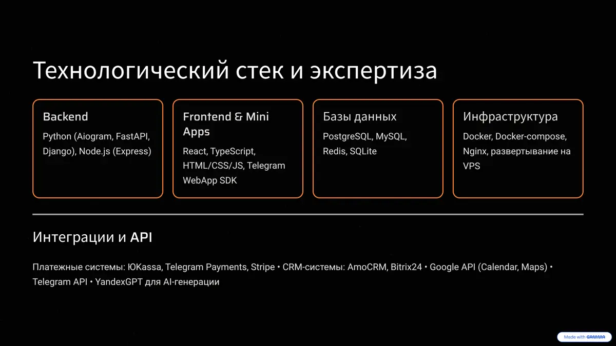 Я Лакота Никита — Python-разработчик комплексных решений для | Сетка — социальная сеть от hh.ru