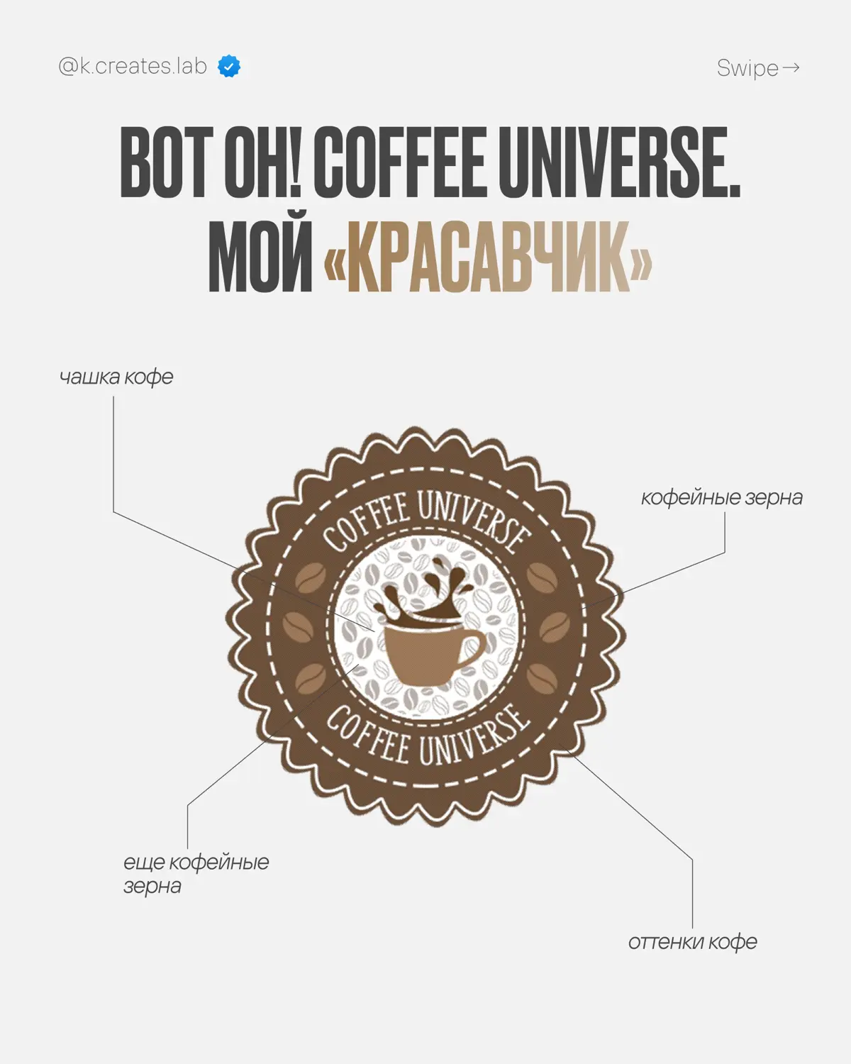 Мой первый логотип (я бы себе за него не заплатил) ☕️ | Сетка — социальная сеть от hh.ru